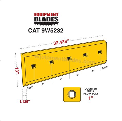 cat skid steer blade replacement|cat cutting edge loader parts.